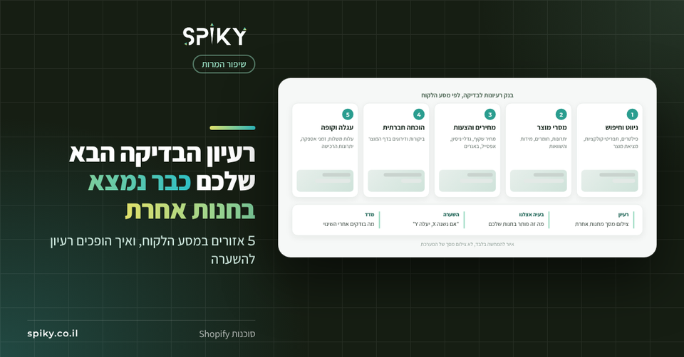 איור להמחשה: חמישה אזורים במסע הלקוח לאיסוף רעיונות לשיפור המרות, ומעבר מרעיון לבעיה, השערה ומדד