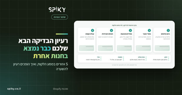 איור להמחשה: חמישה אזורים במסע הלקוח לאיסוף רעיונות לשיפור המרות, ומעבר מרעיון לבעיה, השערה ומדד
