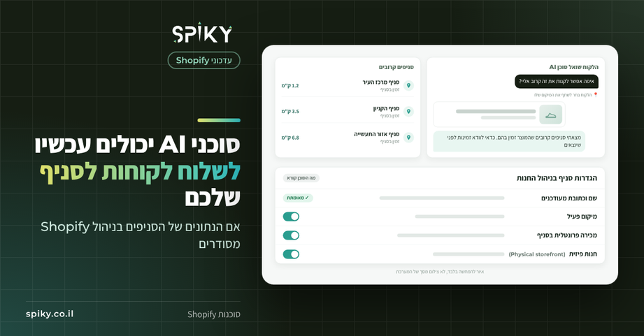 איור של Spiky: לקוח שואל סוכן AI איפה אפשר לקנות מוצר קרוב אליו, רשימת סניפים קרובים והגדרות סניף בניהול Shopify