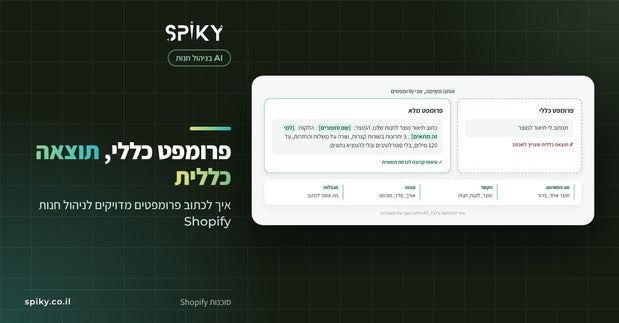 איור להמחשה: השוואה בין פרומפט כללי לפרומפט מלא עם ארבעה חלקים, משימה, הקשר, מבנה ומגבלות