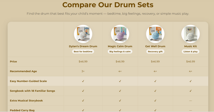 SOUND OF SILENCE DRUM